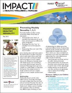 Healthy Sexual Development & Sexuality Update - May 2012